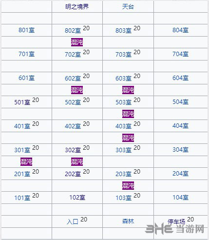 FGO空境复刻混沌属性2