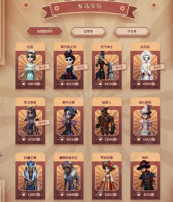 第五人格皮肤返场投票地址分享 皮肤返场投票地址在哪[多图]图片2