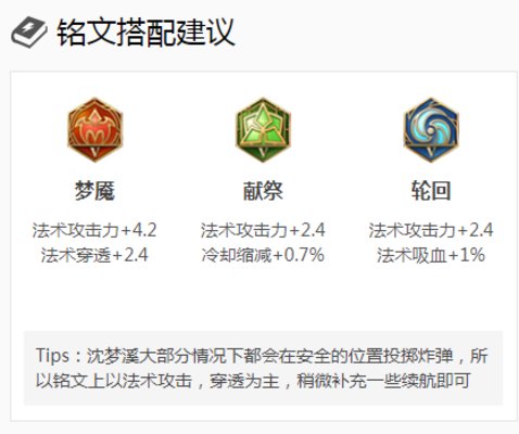 王者荣耀S14沈梦溪带什么铭文伤害最高