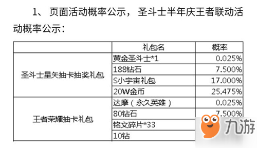 达摩黄金圣斗士狮子座皮肤外观怎么样？
