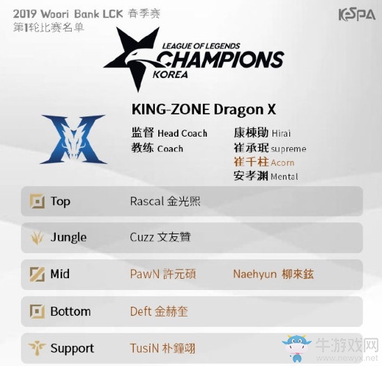 《LOL》LCK2019春季赛3月24日AFs vs KZ首发阵容