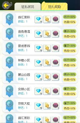 一起来捉妖擂台收益一览