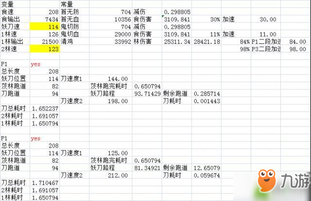 阴阳师28秒魂土套路攻略