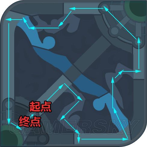 iefans手游
