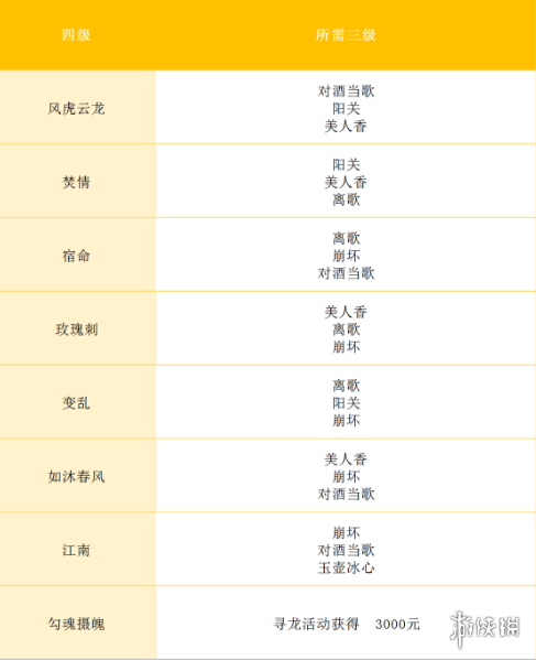 iefans网
