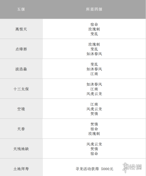 iefans网