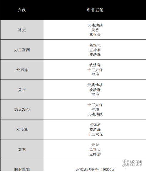 iefans网