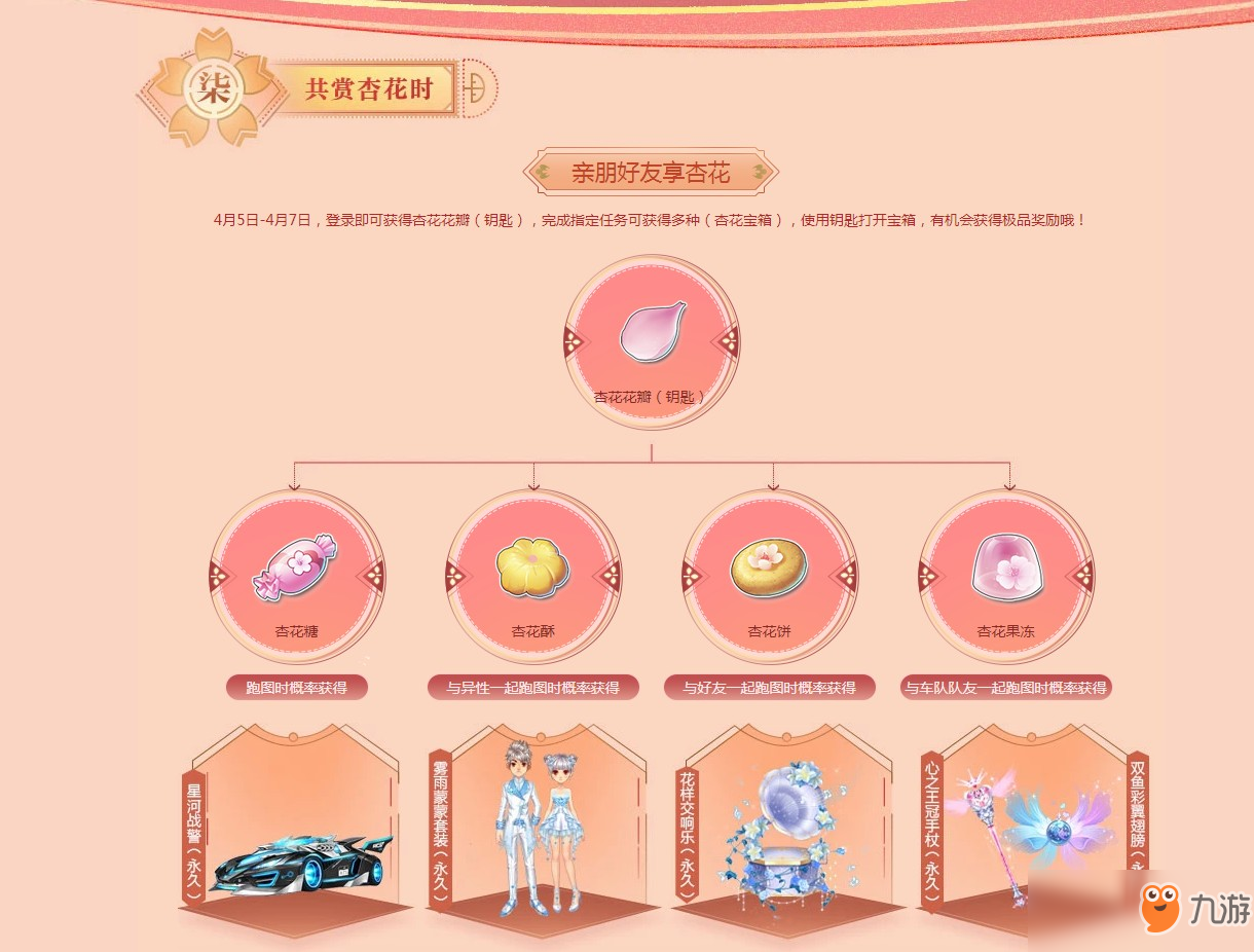 《QQ飞车》清明时节花盛开活动地址