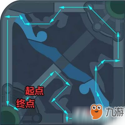 王者荣耀新玩法王者快跑详细介绍攻略