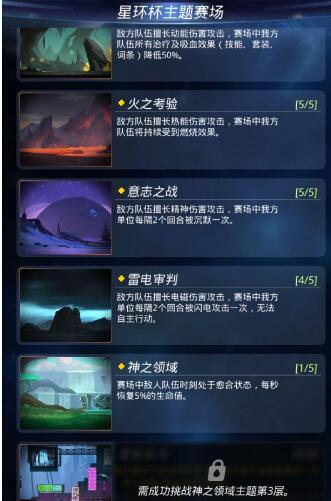 跨越星弧星环4 5阵容怎么搭配？阵容搭配详解