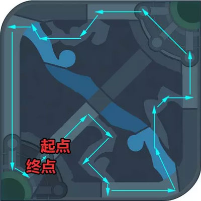 王者荣耀王者快跑怎么玩？玩法介绍
