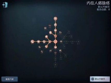 第五人格鹿头的天赋选择及钩子的bug介绍