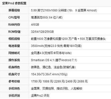 玩绝地求生刺激战场吃鸡性能对比推荐 3款两千元以下手机值得拥有