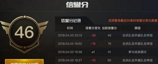 绝地求生刺激战场信誉分怎么看