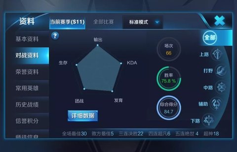 王者荣耀的匹配机制与NMR算法让你上分更简单