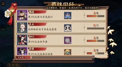 阴阳师在特殊的日子里表达爱意是什么意思 羁绊同行山兔解锁攻略