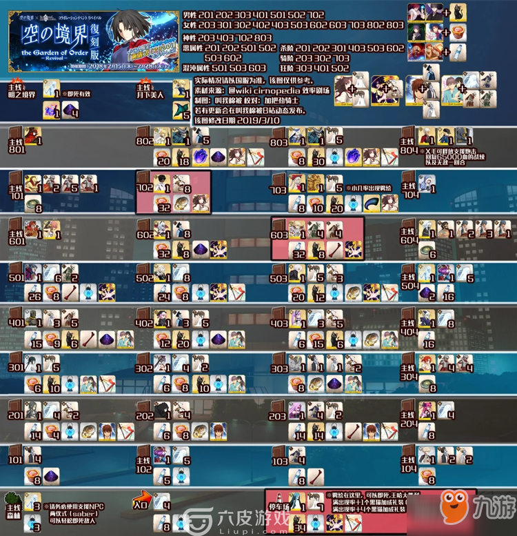 FGO2019空境复刻一图流攻略 空之境界掉落一览