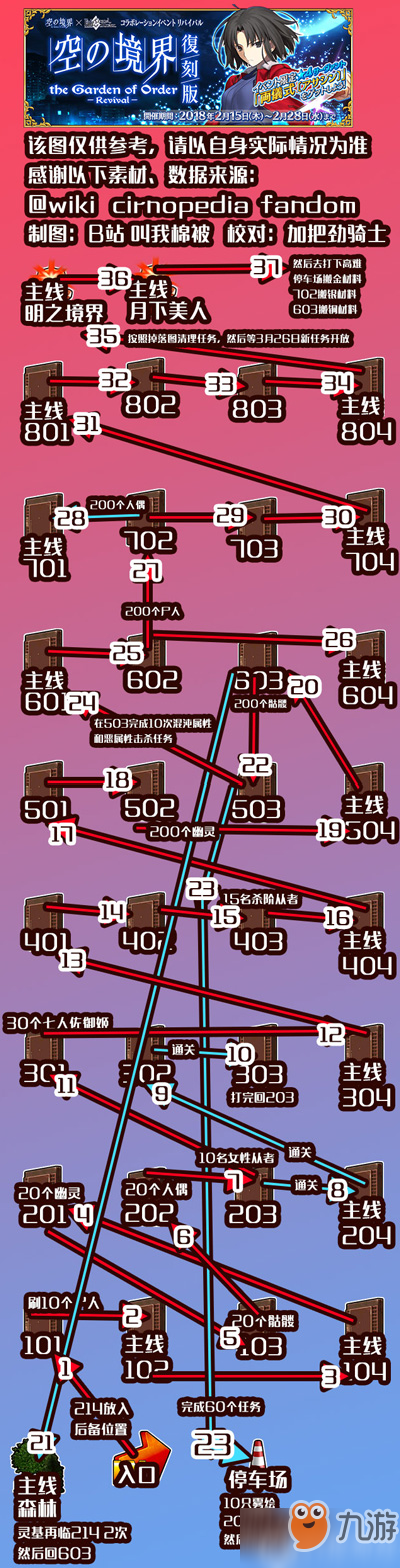FGO2019空境复刻一图流攻略 空之境界掉落一览