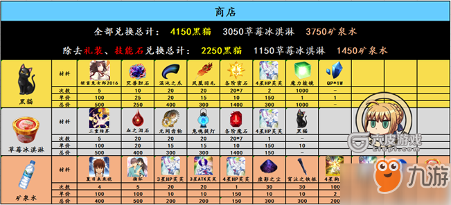 FGO2019空境复刻一图流攻略 空之境界掉落一览