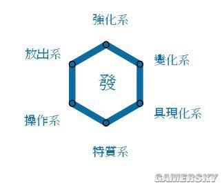 iefans手游