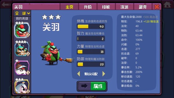 蛋国志全虎卫角色强度排行榜