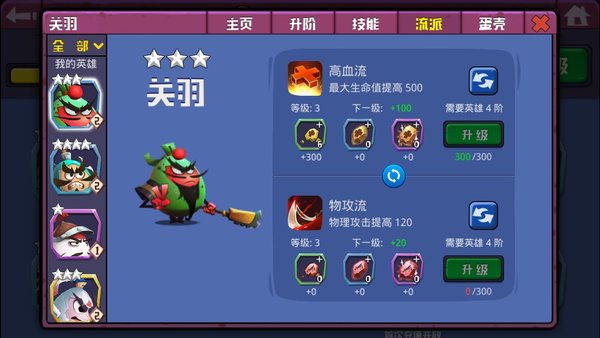 蛋国志全虎卫角色强度排行榜