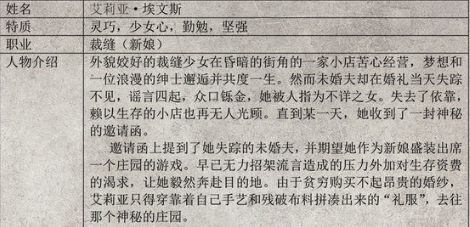 第五人格裁缝新娘什么时候出 裁缝新娘上线时间预测