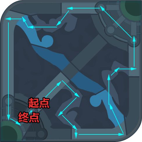 王者荣耀王者快跑怎么玩？玩法技巧分享