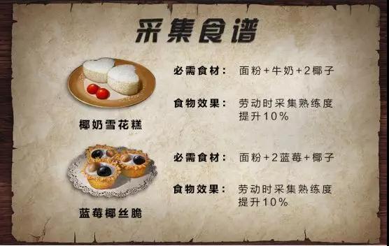 明日之后如何快速提升采集熟练度？熟练度提升技巧一览