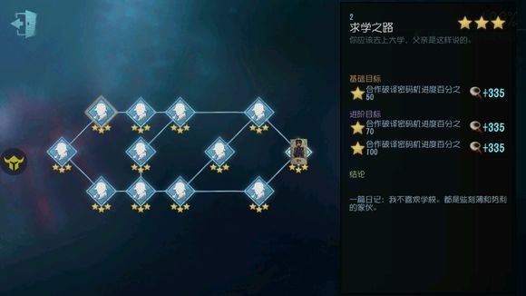 第五人格冒险家剧情推演情报