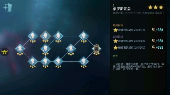 第五人格冒险家剧情推演情报