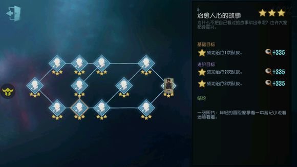 第五人格冒险家剧情推演情报