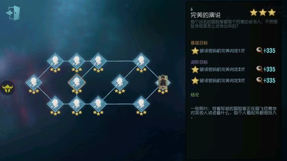 第五人格冒险家剧情推演情报