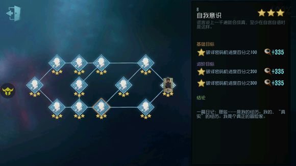 第五人格冒险家剧情推演情报