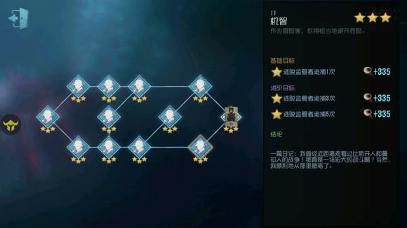 第五人格冒险家剧情推演情报