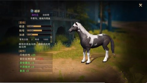 猎魂觉醒马匹作用是什么 马匹系统攻略介绍