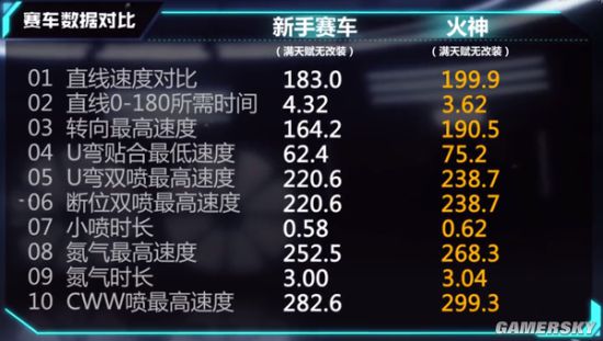 iefans手游