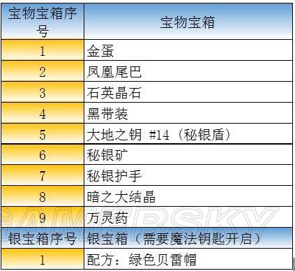 iefans手游