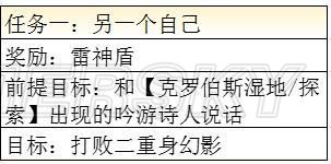 iefans手游