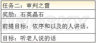 iefans手游