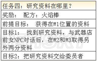 iefans手游