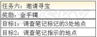 iefans手游