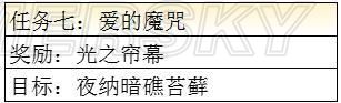 iefans手游