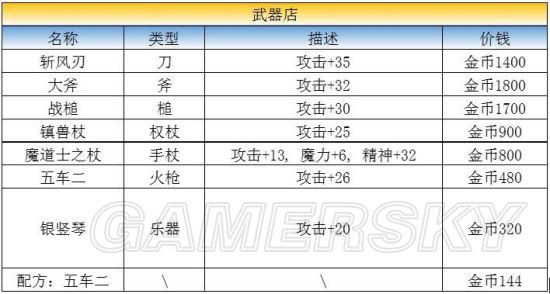 iefans手游