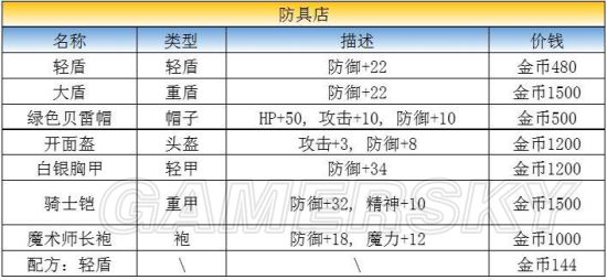 iefans手游