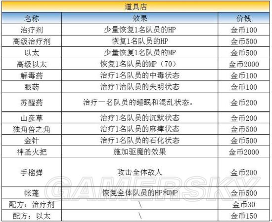 iefans手游