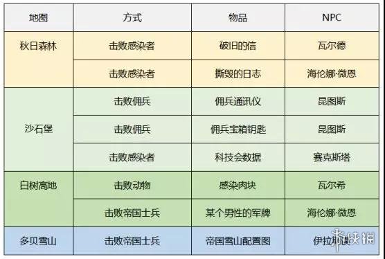 iefans网