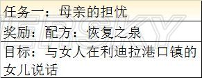 iefans手游
