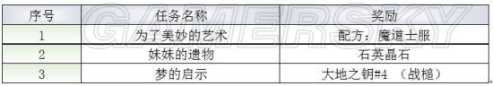 iefans手游