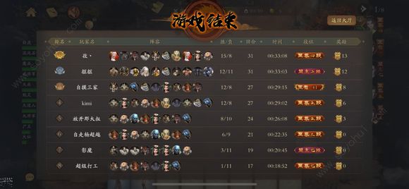 侠客自走棋攻略大全 阵容推荐攻略[多图]图片4
